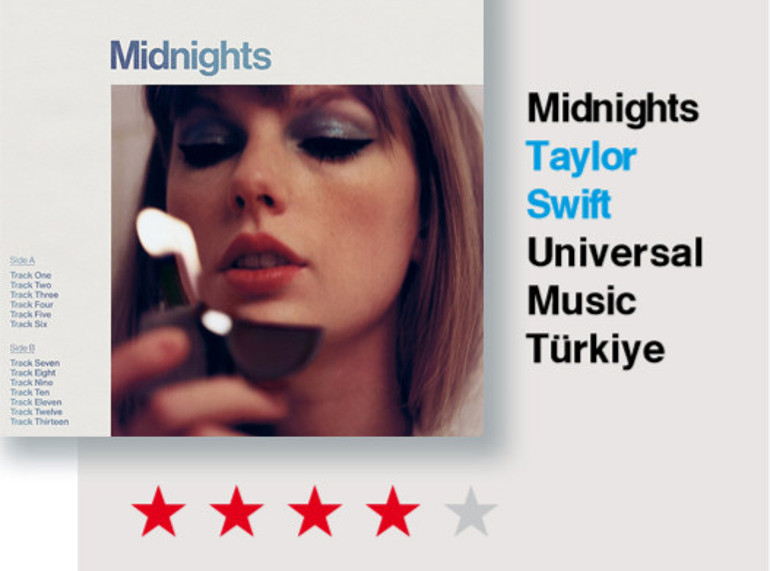 Taylor’ın harikalar diyarında ‘gece yarısı’ buluşması…