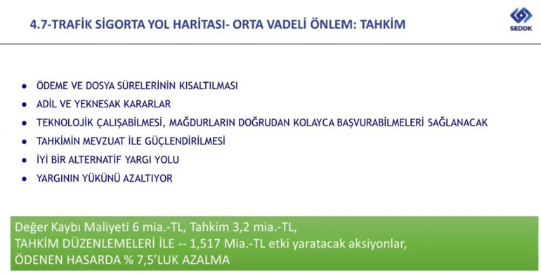 Trafik sigortasında önemli değişiklik Kaza yapmayan sürücüye indirim