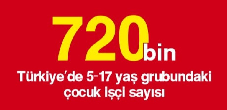 Dünya Çocuk Hakları Günü kutlu olsun