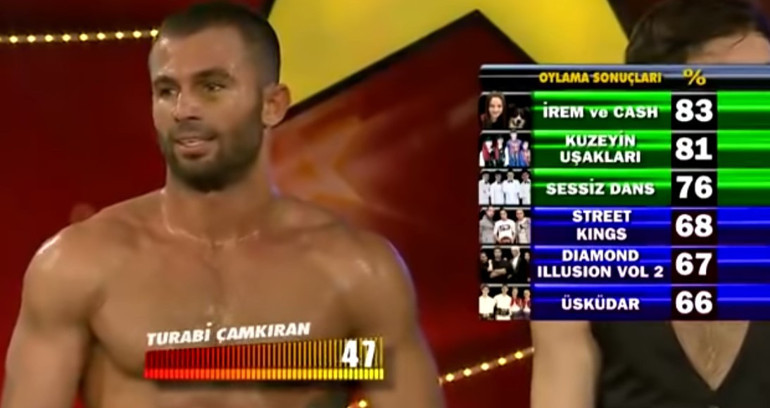 Türkiye bu çocuğu katıldığı yarışma programıyla tanıdı Mersinden Amerikaya...