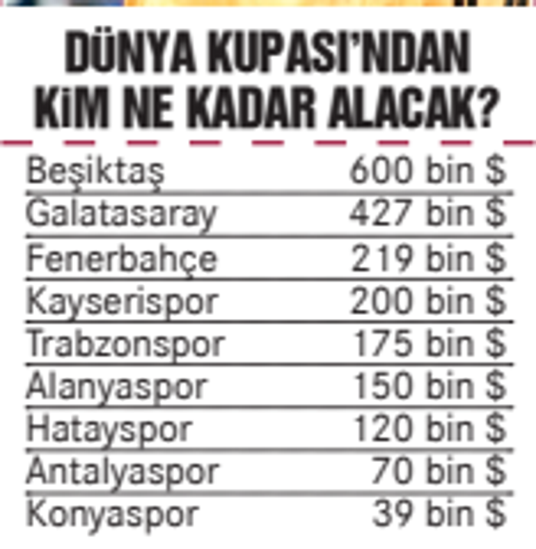 İngilizler Mbappeyi durdurma planını 2 yıl önce yapmış