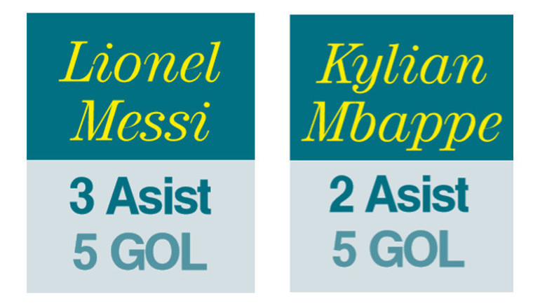 Arjantin mi, Fransa mı 4 yıl sonra, yeniden buluşana kadar...