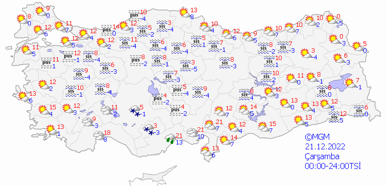 Sıcaklıklar 6-12 derece düşecek Meteorolojiden peş peşe uyarılar... İstanbula kar ne zaman yağacak