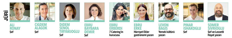 Mutfak düşkünlerine...