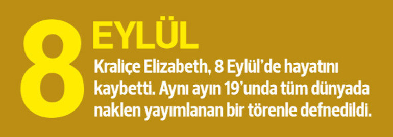 Dünyada 2022nin öne çıkanları: Yıl savaşla başladı, isyanlarla sürdü