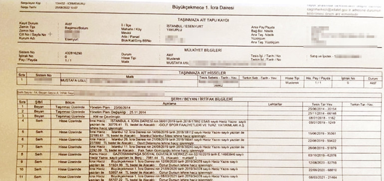 İzin almıyor, verdiği sözleri tutmuyor... Her filmi davalık