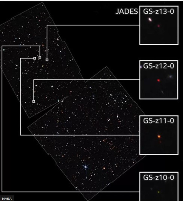2022de ilk kez gerçekleşen 9 olay