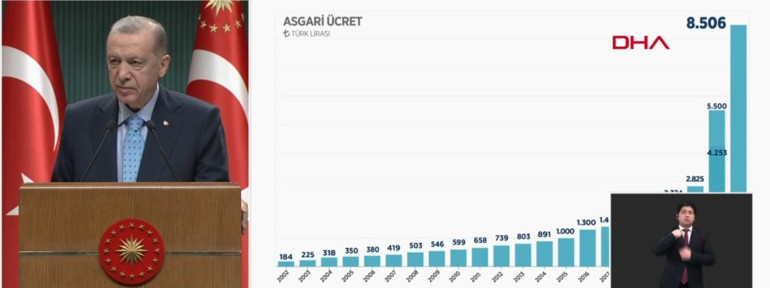 Karadenizde yeni gaz rezervi... Cumhurbaşkanı Erdoğan: 58 milyar metreküplük yeni doğalgaz keşfedildi