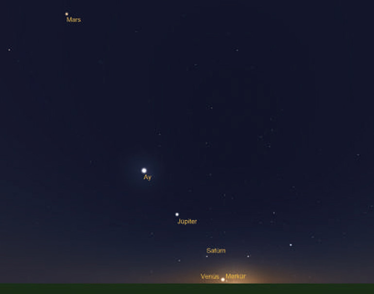 2022 gökyüzüne, 7 gezegen ve dolunayla veda ediyor