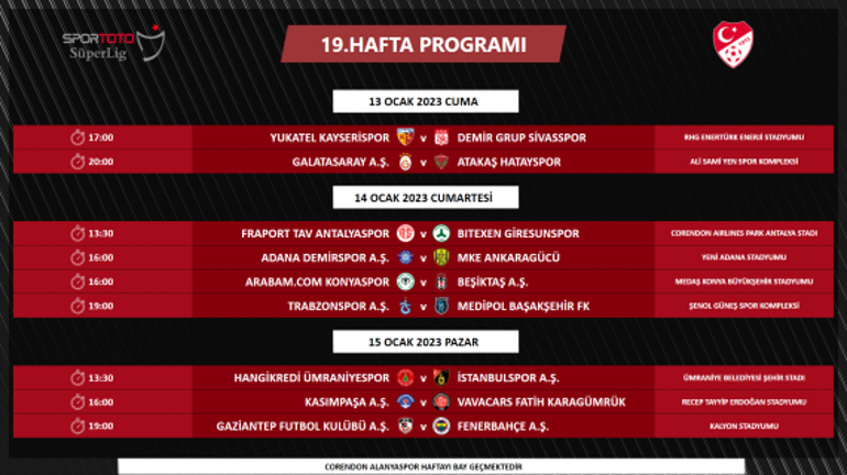 Süper Ligde 7 haftalık program açıklandı Beşiktaş - Antalyaspor maçının tarihi...