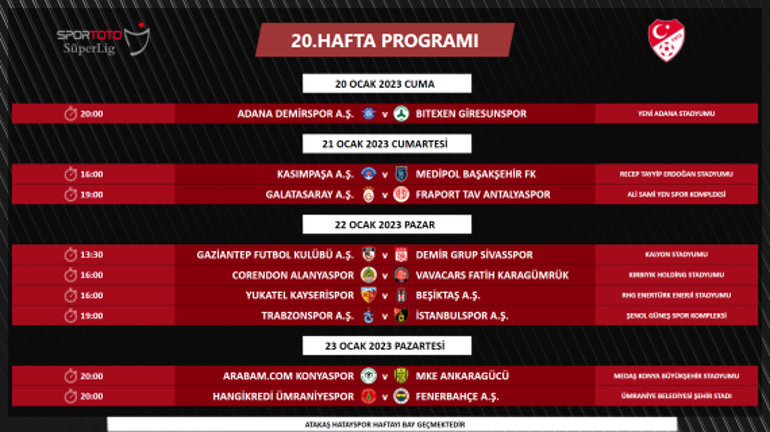 Süper Ligde 7 haftalık program açıklandı Beşiktaş - Antalyaspor maçının tarihi...