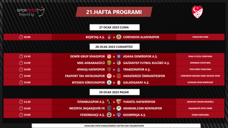 Süper Ligde 7 haftalık program açıklandı Beşiktaş - Antalyaspor maçının tarihi...
