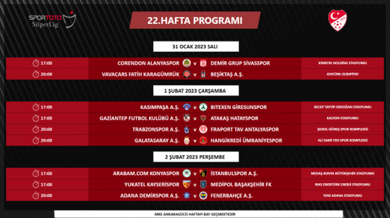 Süper Ligde 7 haftalık program açıklandı Beşiktaş - Antalyaspor maçının tarihi...