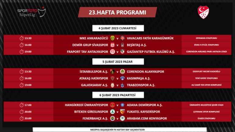 Süper Ligde 7 haftalık program açıklandı Beşiktaş - Antalyaspor maçının tarihi...