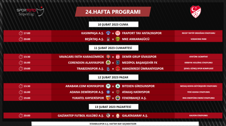 Süper Ligde 7 haftalık program açıklandı Beşiktaş - Antalyaspor maçının tarihi...