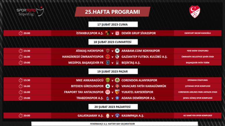 Süper Ligde 7 haftalık program açıklandı Beşiktaş - Antalyaspor maçının tarihi...