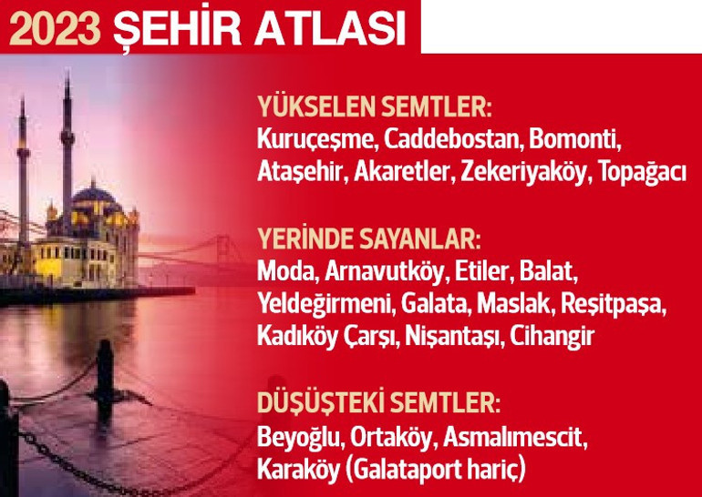 2023te bizi neler bekliyor Ajandanızda kültür-sanata yer açın