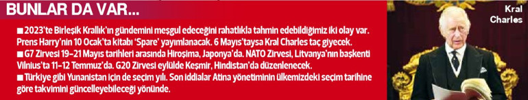2023te bizi neler bekliyor Ajandanızda kültür-sanata yer açın