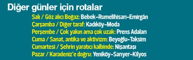İstanbul’da bir hafta