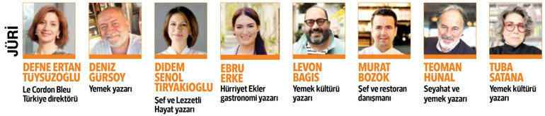 Hele bir de kızarmış ekmeğe sürüp yenirse...