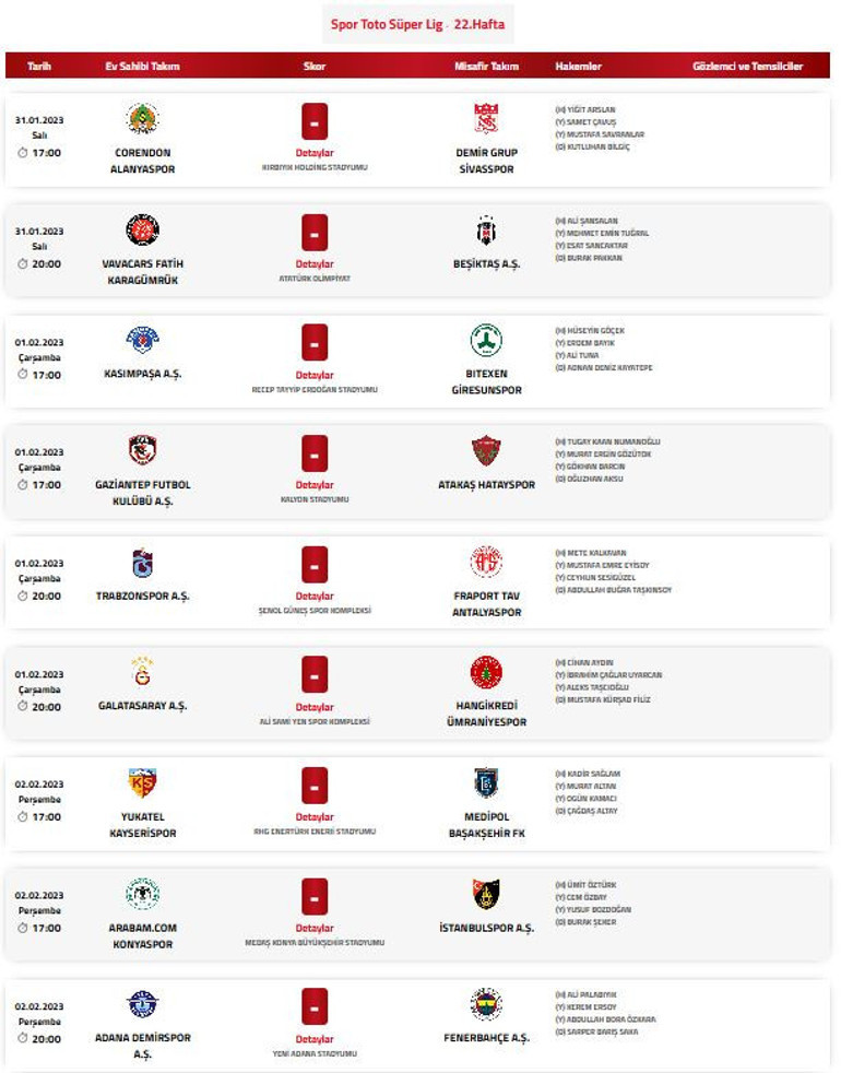 Son Dakika: Süper Ligde 22. haftanın hakemleri belli oldu