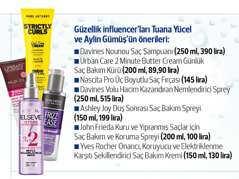 Saçlarımızı yeniden ‘yapılandırma’ zamanı
