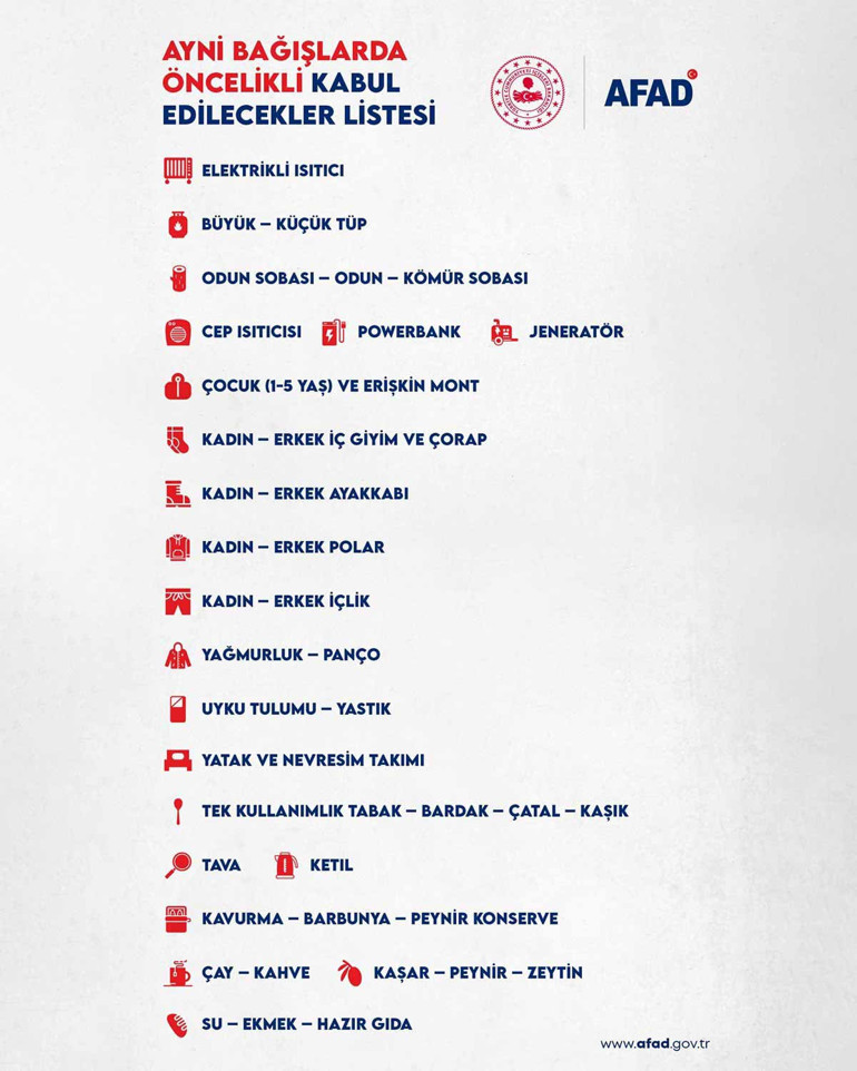 Son dakika... Büyük afette üçüncü gün: Deprem felaketinde hayatını kaybedenlerin sayısı 5 bin 894