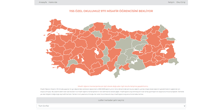Özel okullardan eğitim seferberliği