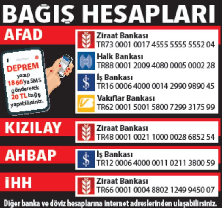 Halk eğitim merkezleri halk yardım merkezi oldu