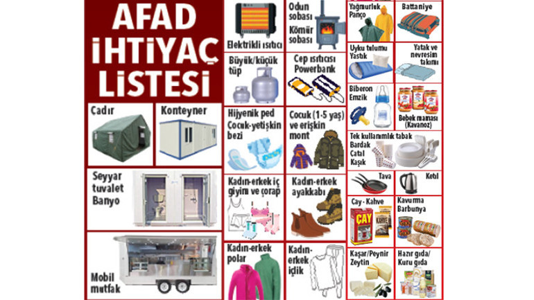 Çadır kentlere çamaşırhane kurulmalı