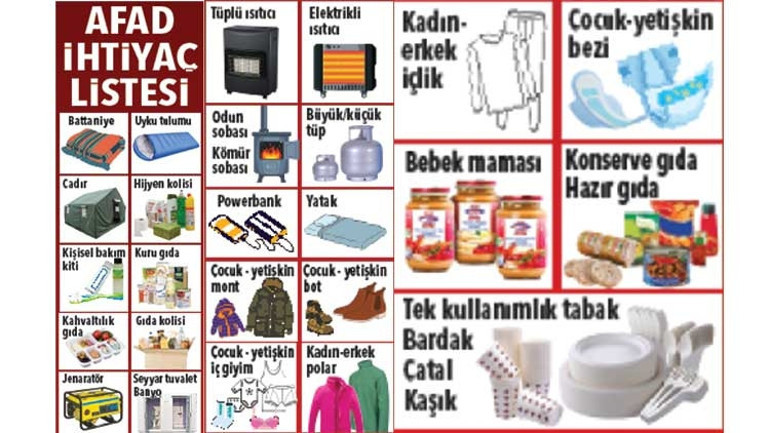 Tuvalet-duş ve temizlik ürünü