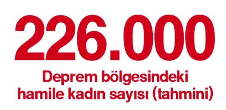 ‘Afetler toplumsal cinsiyet eşitsizliğini derinleştirir’