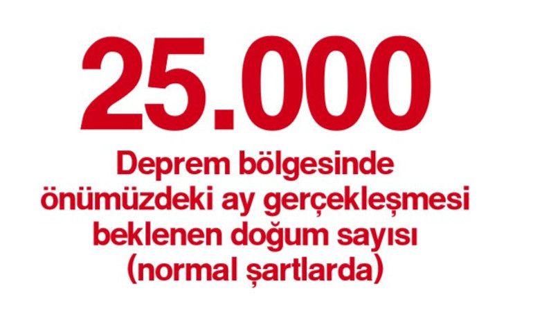 ‘Afetler toplumsal cinsiyet eşitsizliğini derinleştirir’