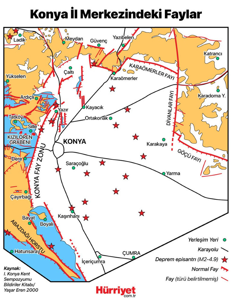Deprem göçleri ve güvenli şehirler... Türkiye Deprem Tehlike Haritasında sarıyla işaretlenmiş bölgelerin deprem potansiyeli ne Tek tek mercek altına aldık...