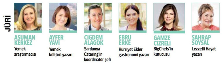 Bereketli ramazan sofraları için...