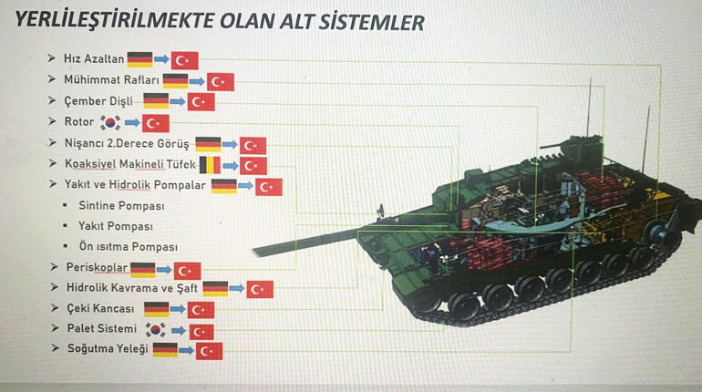 Altay er meydanına çıkmaya hazır
