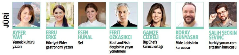 Mükellef bir iftar için...