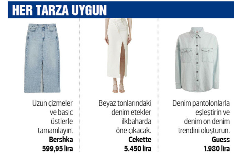 Hepsi gelir, geçer ama denim hep moda