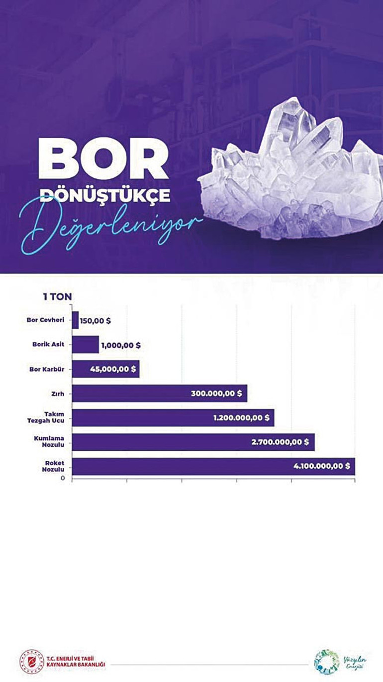 Savunmaya yeni Türk zırhı