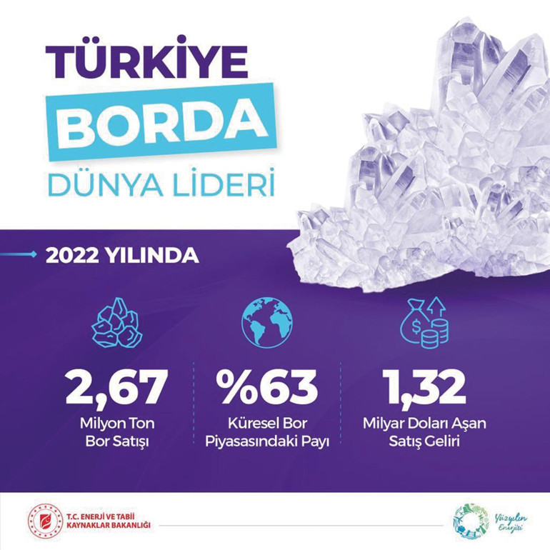 Savunmaya yeni Türk zırhı