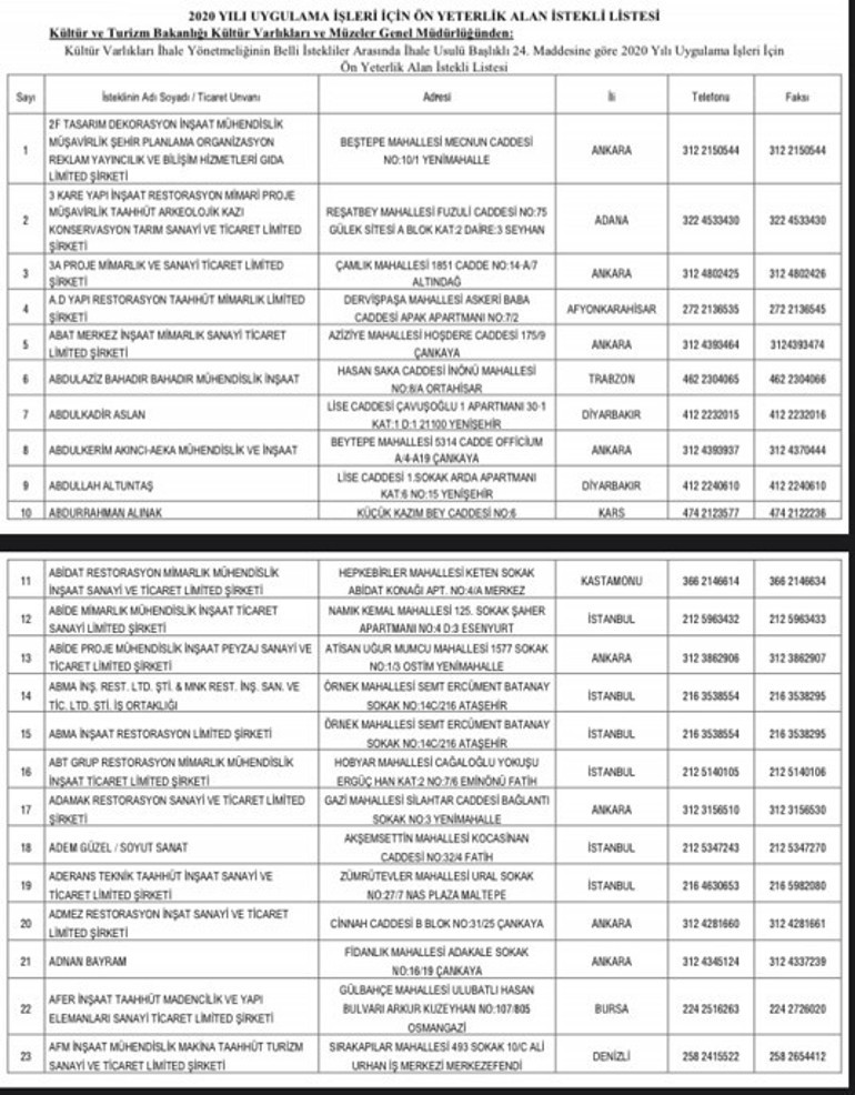 Sahte diplomayla 42 yıl müteahhitlik yapmıştı... Şimdi yandı