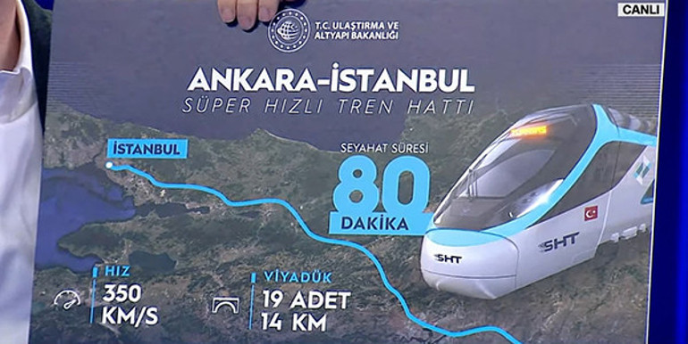 Ankara-İstanbul arası süper hızlı trenle 80 dakika sürecek... Bakan Karaismailoğlu, CNN TÜRKte detayları açıkladı