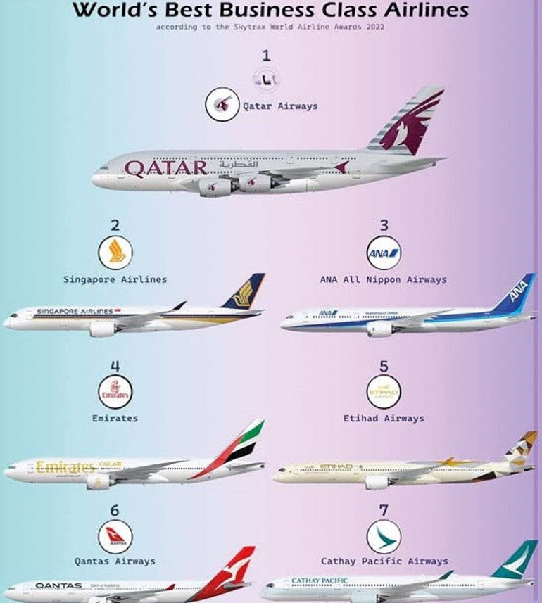 Uçuşunuza dikkatli karar verin