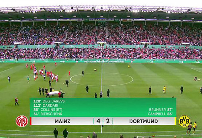 Dennis, Mainz’i uçurdu