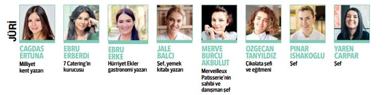 Çikolatanın en güzel hali...