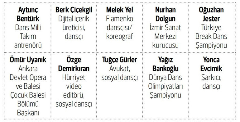 İçinizdeki dansçı ortaya çıksın