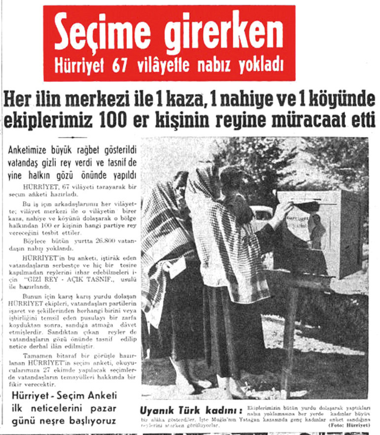 Anket savaşları 70 yıl önce de vardı