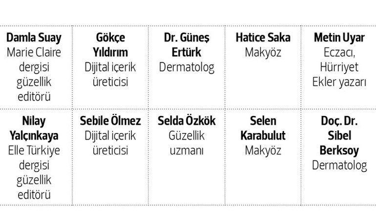 Cildinizi yılların etkisinden koruyun