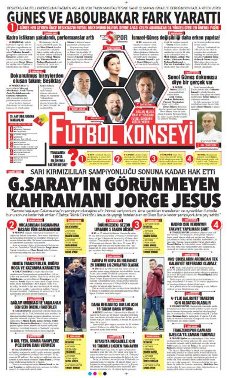 Süper Ligde son haftalara girilirken dikkat çeken şampiyonluk yorumu: Galatasarayın görünmeyen kahramanı Jorge Jesus