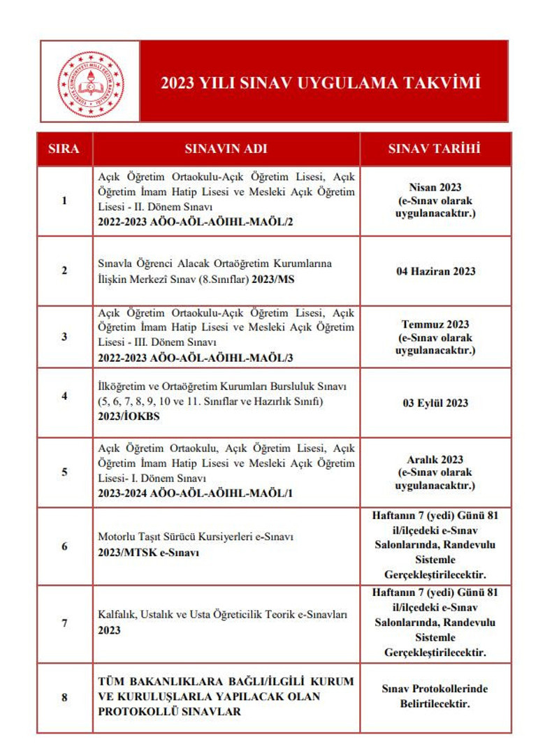 MEB TAKVİMİ DUYURDU 2023: AÖL (Açık Lise) 3. dönem sınavları ne zaman, online mı yapılacak Sınavlara katılmak isteyen öğrenciler dikkat…